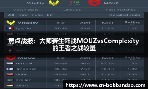 焦点战报：大师赛生死战MOUZvsComplexity的王者之战较量